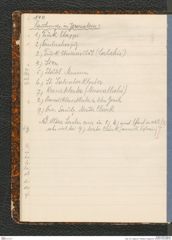 Seite 144, Tagebuch "Palästina (Tagebuch)" (NHMW-PRAE-BBB-80)